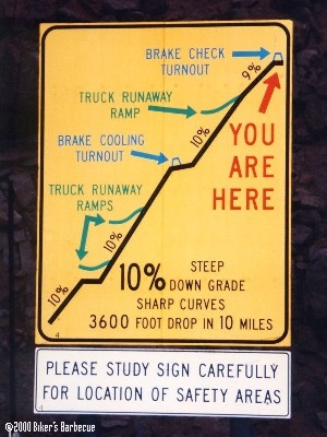 You Are HERE! - This picture refers to "Biker's Barbecue", page 121.